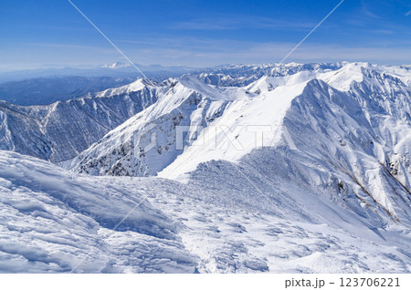 谷川連峰の雪景色・主稜線の山並み 123706221