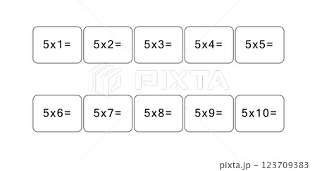 Multiplication and division table of 5. Maths card with an example, drawing. Multiplication Square, vector illustration. Printed products, banner, table for children, schoolchildren. School education Multiplication and division table of 5. Maths card with an example, drawing. Multiplication Square, vector illustration. Printed products, banner, table for children, schoolchildren. School education 123709383