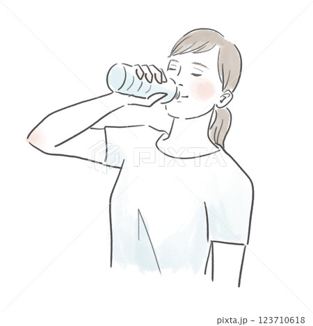 熱中症対策でペットボトルに入った水を飲む健康的な女性のイラスト 熱中症対策でペットボトルに入った水を飲む健康的な女性のイラスト 123710618