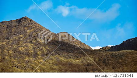 The picturesque Carrauntoohil walkway, surrounded by stunning mountain views under a bright blue sky. The rugged terrain showcases Ireland's natural beauty. The picturesque Carrauntoohil walkway, surrounded by stunning mountain views under a bright blue sky. The rugged terrain showcases Ireland's natural beauty. 123731541