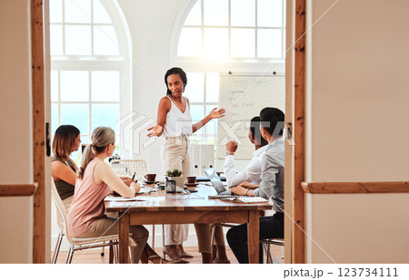 Presentation, strategy and planning with business people in meeting with manager for conference, collaboration and project management. Leadership, training and marketing with employees for goals idea 123734111