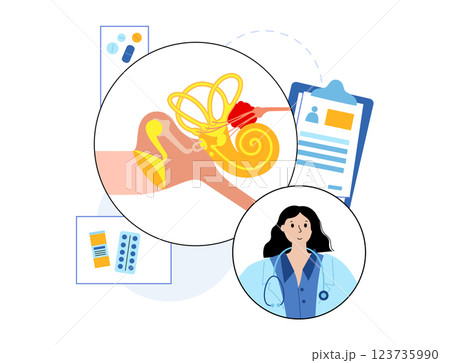 Acoustic neuroma poster 123735990