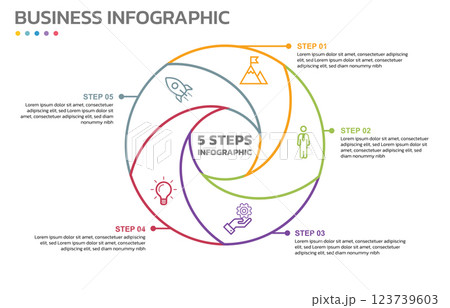Visual data presentation. Cycle diagram with 5 options. Pie Chart Circle thin line infographic template with 5 steps, options, parts, segments. Business concept. Marketing infographic vector Visual data presentation. Cycle diagram with 5 options. Pie Chart Circle thin line infographic template with 5 steps, options, parts, segments. Business concept. Marketing infographic vector 123739603