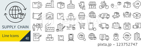 サプライチェーンに関するアイコンセット サプライチェーンに関するアイコンセット 123752747