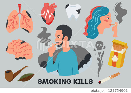 Dangers of smoking. A set of design elements for posters, infographics, banners on the topic of the dangers of smoking. Cigarette ban, harm to health. 123754901