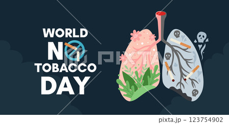 World No Tobacco Day. Banner vector template. Lungs of a smoker and a healthy person. Visual concept design. 123754902