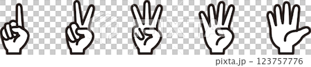Hand signs set of 12345 123757776