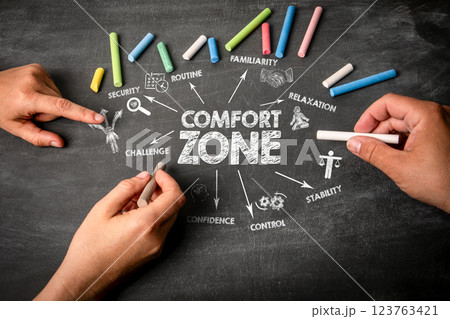 Comfort Zone Concept. Illustration with icons, arrows and keywords on a black chalkboard background 123763421