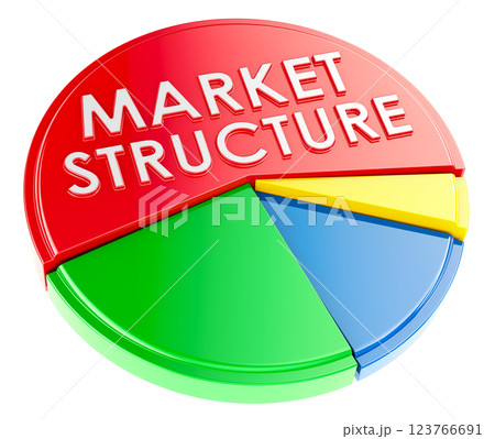 Market Structure concept with Pie Chart, 3D rendering Market Structure concept with Pie Chart, 3D rendering 123766691