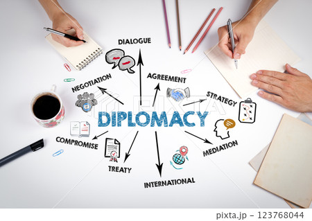 Diplomacy Concept. The meeting at the white office table 123768044