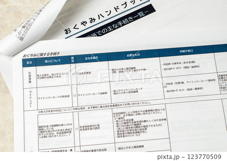 おくやみハンドブック　遺族の為の手続きガイドブック 123770509