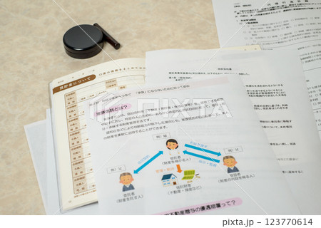 成年後見制度 本人に代わって法律的に支援する制度 成年後見制度 本人に代わって法律的に支援する制度 123770614