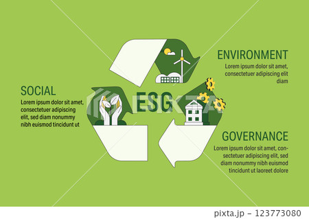 Sustainable ESG, Environmental, Social, and Corporate Governance concept. Green renewable energy, Ecology and Environment conservation. Flat Vector Illustration. 123773080