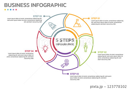Visual data presentation. Cycle diagram with 5 options. Pie Chart Circle thin line infographic template with 5 steps, options, parts, segments. Business concept. Marketing infographic vector Visual data presentation. Cycle diagram with 5 options. Pie Chart Circle thin line infographic template with 5 steps, options, parts, segments. Business concept. Marketing infographic vector 123778102