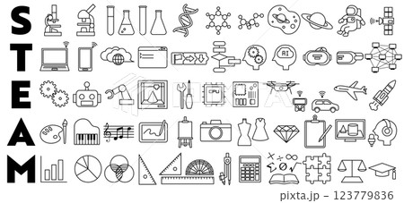 STEAM教育のアイコンセット　科学・技術・工学・芸術・数学を象徴するシンボル 123779836
