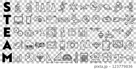 STEAM education icon set: symbols representing science, technology, engineering, arts and mathematics 123779836