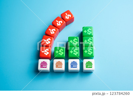 Unprofitable business. High expenses in the business part wipe out all income from other areas and departments. Poor investment decisions drain profitability. Struggling businesses 123784260
