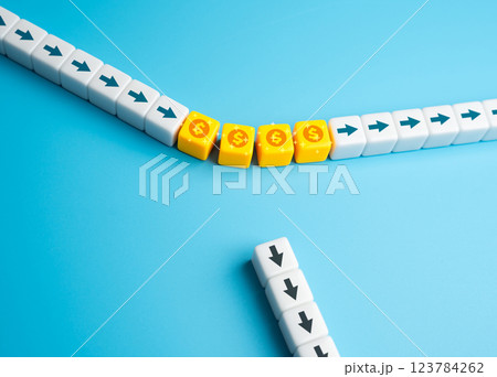 Change the path of development by attracting investment. Strategic partnerships, venture capital, and foreign direct investment reshape industries. 123784262