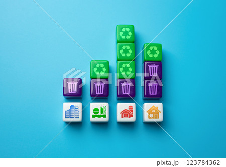The level of waste recycling of each industry participant in the economy. Disposal efficiency, eco-friendly practices, and circular economy trends. Improve waste management and reduce pollution. 123784362