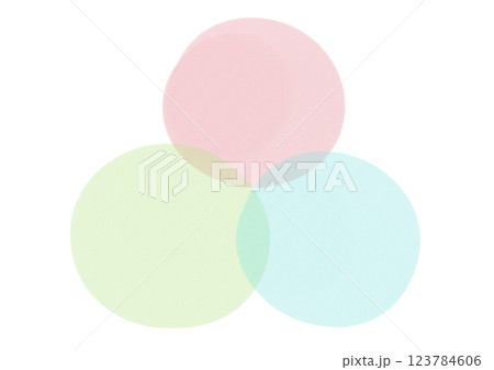 水彩風の重なった3つの丸 水彩風の重なった3つの丸 123784606