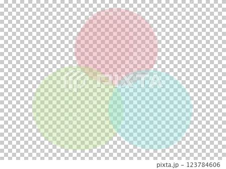 水彩風の重なった3つの丸 水彩風の重なった3つの丸 123784606