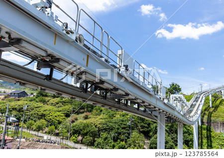 山に向かって伸びる懸垂式モノレールのレールと高架橋【スカイレール(廃止)　みどり口駅】 123785564