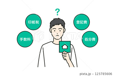 不動産を売却するときの費用を考える若い男性のベクターイラスト 不動産を売却するときの費用を考える若い男性のベクターイラスト 123785606