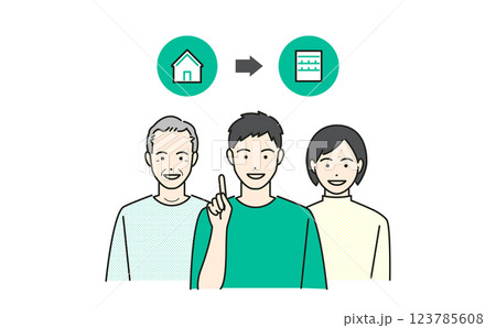 戸建てからマンションに変えようと考えている家族のベクターイラスト 戸建てからマンションに変えようと考えている家族のベクターイラスト 123785608
