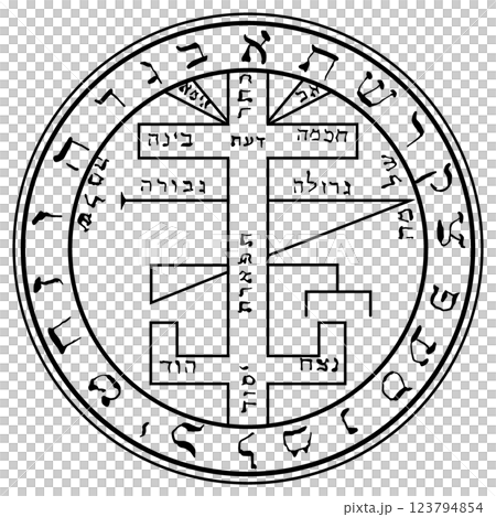 Lemegeton Solomon's Magic Circle 123794854