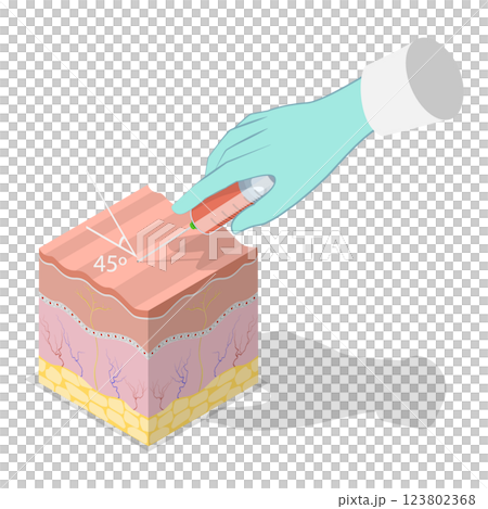 3D Isometric Flat  Illustration of Types Of Injections. Item 1 123802368