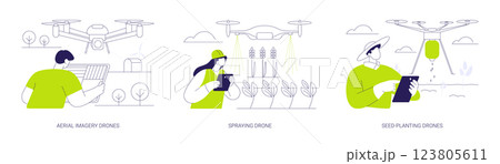 Agricultural drones abstract concept vector illustrations. Agricultural drones abstract concept vector illustrations. 123805611