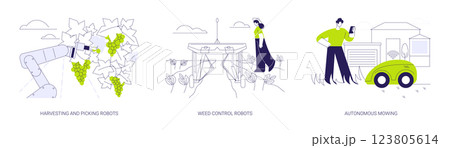 Agricultural robots abstract concept vector illustrations. 123805614