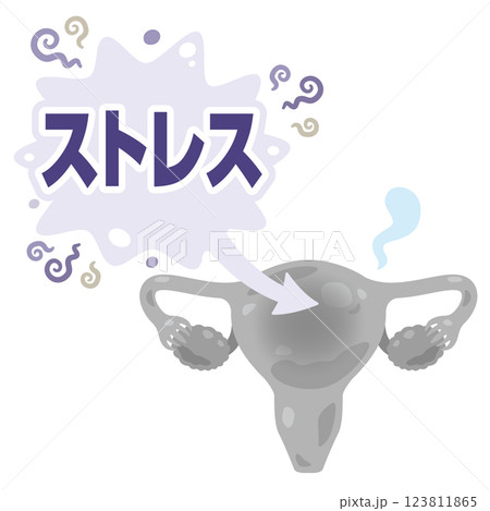 ストレスを受けて元気がなくなる子宮のイラスト ストレスを受けて元気がなくなる子宮のイラスト 123811865