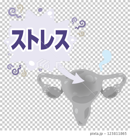 ストレスを受けて元気がなくなる子宮のイラスト ストレスを受けて元気がなくなる子宮のイラスト 123811865