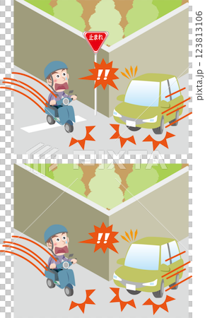 交通安全（路口迎面交通事故、摩托車、踏板車、汽車、停車標誌） 123813106
