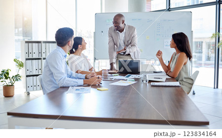 Ceo, happy and business people in meeting for goals, success and planning a sales target for the company. Team, leadership and mentor coaching marketing and advertising employees on a global project 123834164