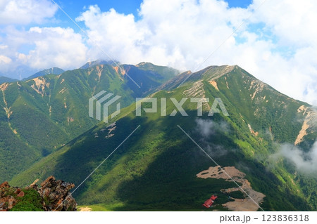 夏の常念岳から見るパノラマ銀座の山々 123836318