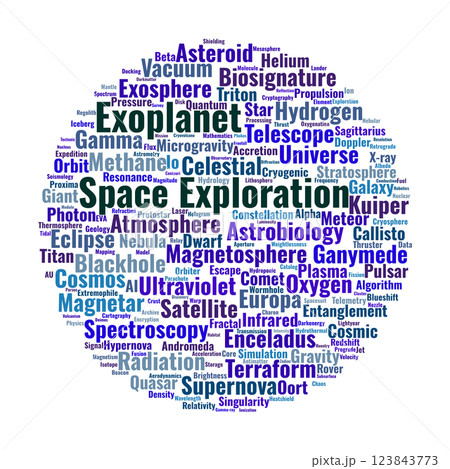 Exoplanet and Space Exploration Word Cloud. Essential Concepts in Astronomy 123843773