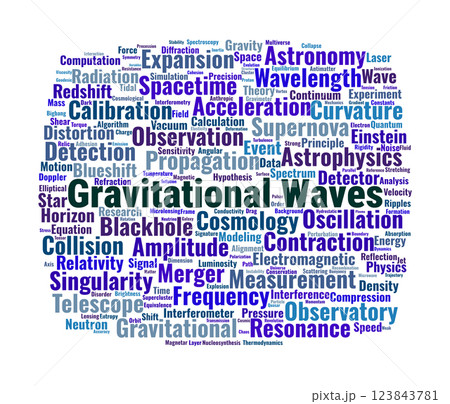 Gravitational Waves Word Cloud. Key Concepts in Modern Astrophysics and Physics Gravitational Waves Word Cloud. Key Concepts in Modern Astrophysics and Physics 123843781