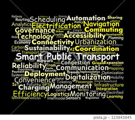 Smart Public Transport Word Cloud. Key Innovations in Urban Mobility Solutions Smart Public Transport Word Cloud. Key Innovations in Urban Mobility Solutions 123843845