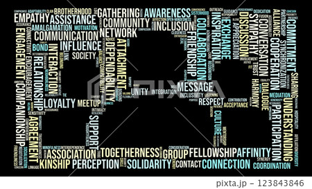 Social Connection Word Cloud. Key Terms for Relationships and Community Building 123843846