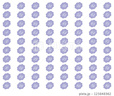 数字アイコン(雲 水彩調 パープル) 数字アイコン(雲 水彩調 パープル) 123848362