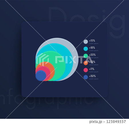 Modern infographic vector elements for business brochures. Use in website, corporate brochure, advertising and marketing. Pie charts, line graphs 123849337