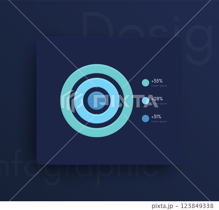 Modern infographic vector elements for business brochures. Use in website, corporate brochure, advertising and marketing. Pie charts, line graphs 123849338