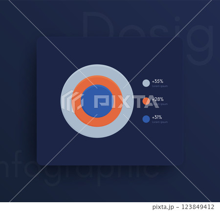 Modern infographic vector elements for business brochures. Use in website, corporate brochure, advertising and marketing. Pie charts, line graphs 123849412