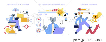 AI Assistant for Work. The illustration shows a professional utilizing AI tools to enhance productivity through quick access to information, skill development, and increased motivation. Vector 123854805