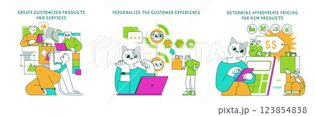 This illustration focuses on product marketing strategies, including customization of products, enhancing customer experiences, and establishing competitive pricing. It visually conveys important 123854838
