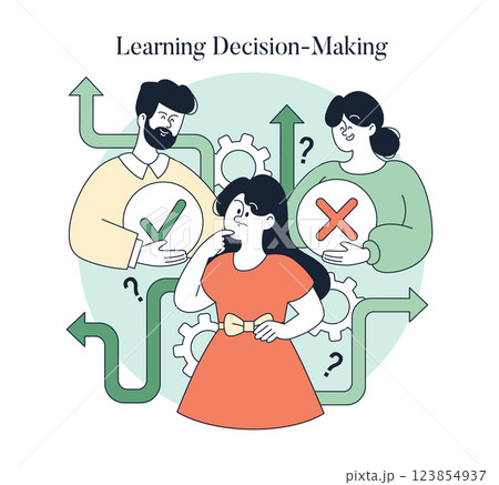 Learning decision-making strategies involves navigating choices through guidance and critical thinking. Understanding positive and negative outcomes aids in developing sound judgment. Vector Learning decision-making strategies involves navigating choices through guidance and critical thinking. Understanding positive and negative outcomes aids in developing sound judgment. Vector 123854937