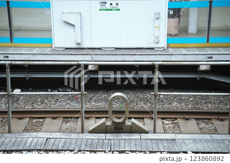 JR東京駅上野東京ライン7番線の0キロポスト 123860892