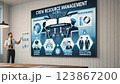航空会社の安全研修 – CRMトレーニング 123867200